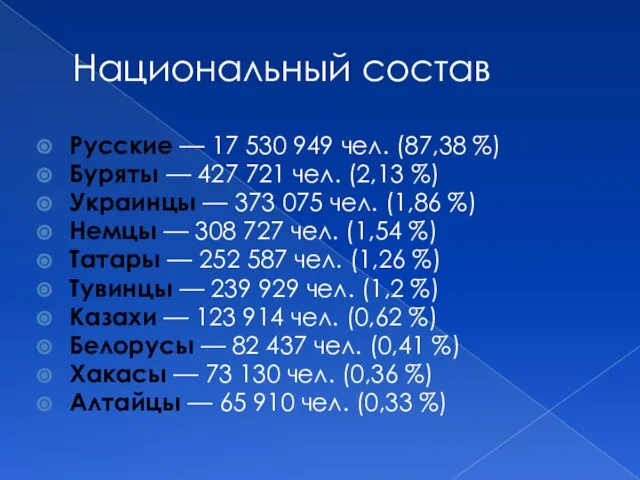 Национальный состав Русские — 17 530 949 чел. (87,38 %) Буряты