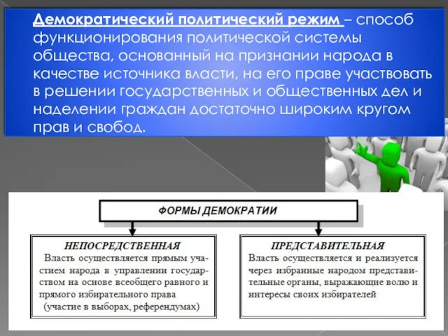 Демократический политический режим – способ функционирования политической системы общества, основанный на