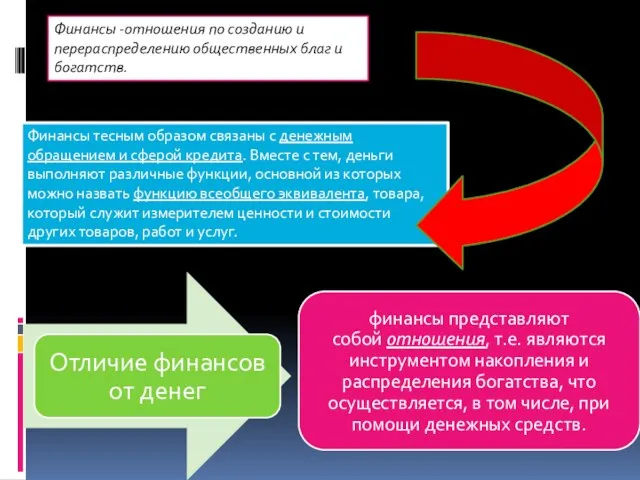 Финансы -отношения по созданию и перераспределению общественных благ и богатств. Финансы