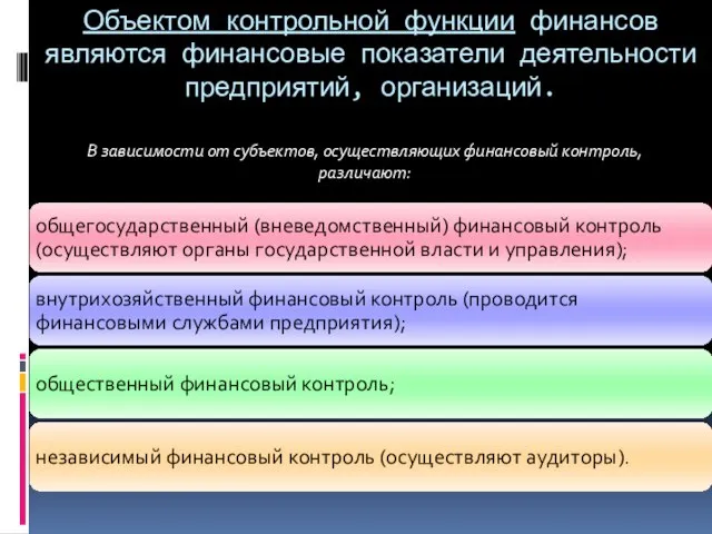 Объектом контрольной функции финансов являются финансовые показатели деятельности предприятий, организаций. В