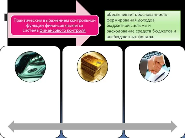 обеспечивает обоснованность формирования доходов бюджетной системы и расходование средств бюджетов и внебюджетных фондов.