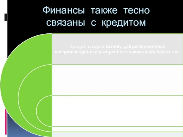 Финансы также тесно связаны с кредитом