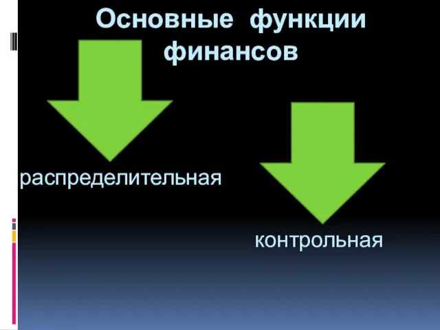 Основные функции финансов распределительная контрольная