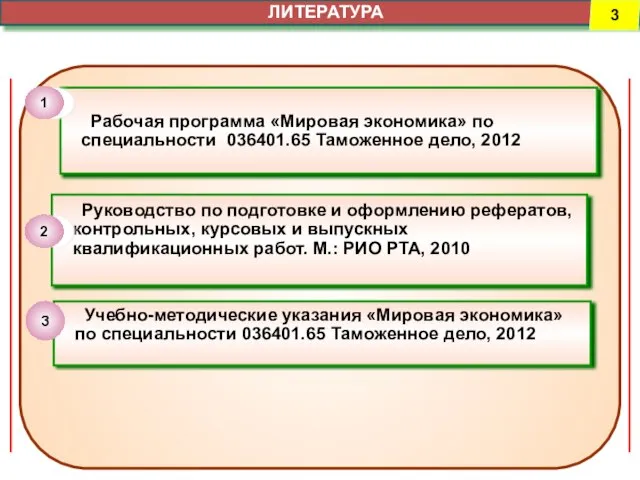 Руководство по подготовке и оформлению рефератов, контрольных, курсовых и выпускных квалификационных