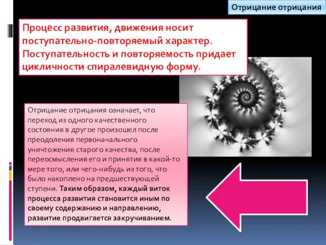 Отрицание отрицания Процесс развития, движения носит поступательно-повторяемый характер. Поступательность и повторяемость