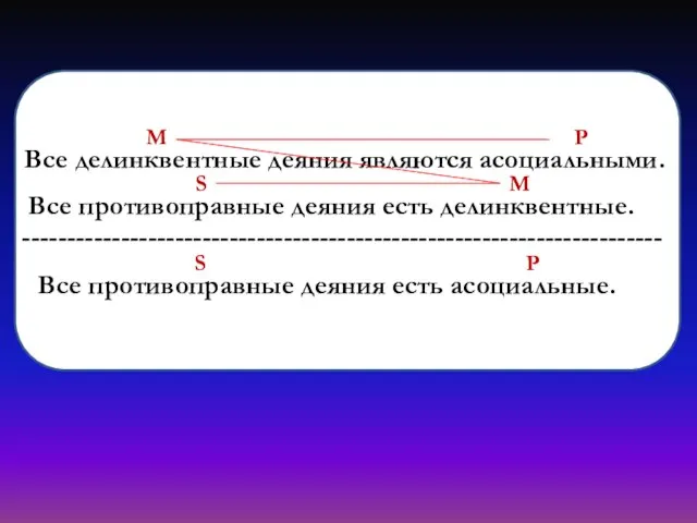 М P Все делинквентные деяния являются асоциальными. S М Все противоправные