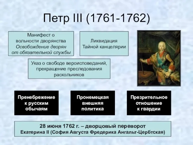 Петр III (1761-1762) Манифест о вольности дворянства Освобождение дворян от обязательной