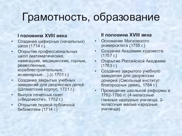 Грамотность, образование I половина XVIII века Создание цифирных (начальных) школ (1714