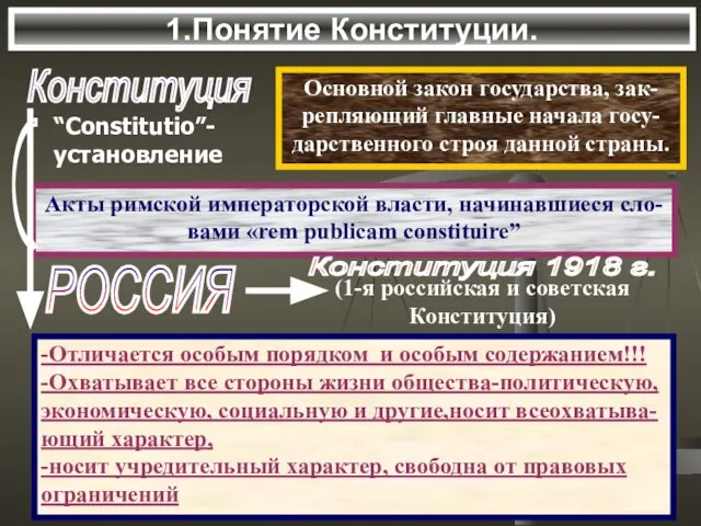 1.Понятие Конституции. Конституция Основной закон государства, зак- репляющий главные начала госу-