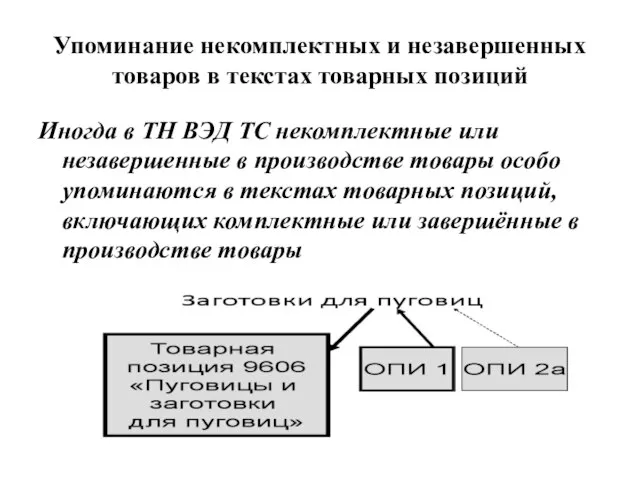 Упоминание некомплектных и незавершенных товаров в текстах товарных позиций Иногда в