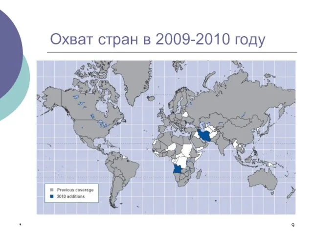 * Охват стран в 2009-2010 году