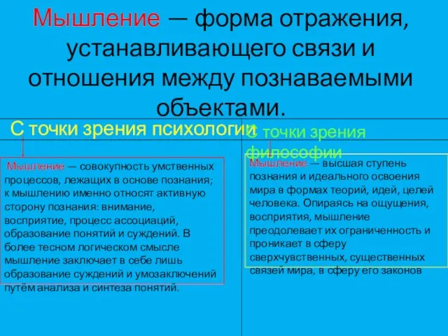 Мышление — форма отражения, устанавливающего связи и отношения между познаваемыми объектами.