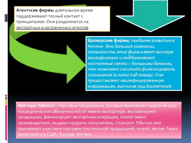 Агентские фирмы длительное время поддерживают тесный контакт с принципалом. Они разделяются