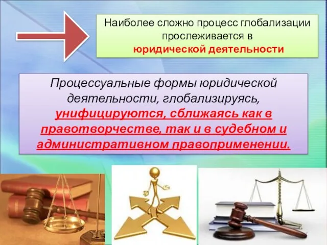 Наиболее сложно процесс глобализации прослеживается в юридической деятельности Процессуальные формы юридической