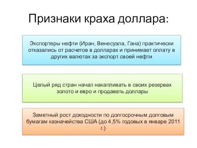 Признаки краха доллара: Экспортеры нефти (Иран, Венесуэла, Гана) практически отказались от