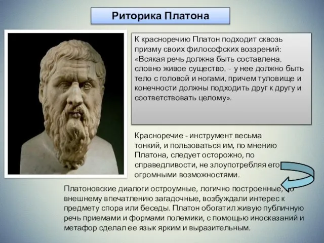 Риторика Платона К красноречию Платон подходит сквозь призму своих философских воззрений: