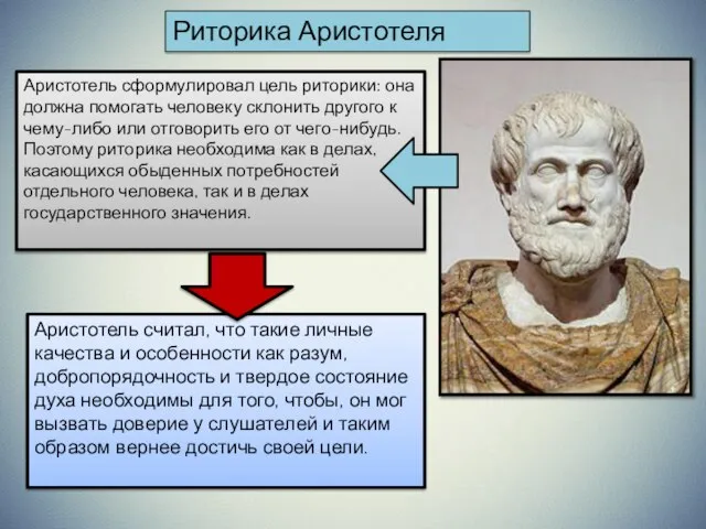 Риторика Аристотеля Аристотель сформулировал цель риторики: она должна помогать человеку склонить