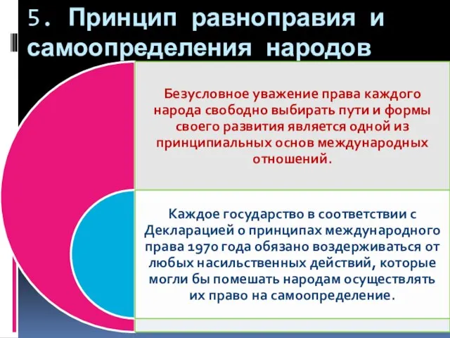 5. Принцип равноправия и самоопределения народов