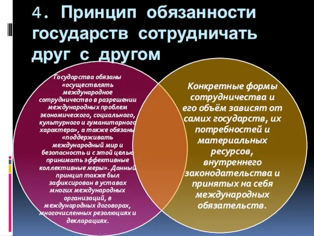 4. Принцип обязанности государств сотрудничать друг с другом