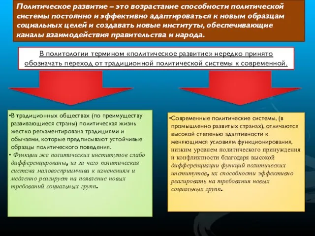 Политическое развитие – это возрастание способности политической системы постоянно и эффективно