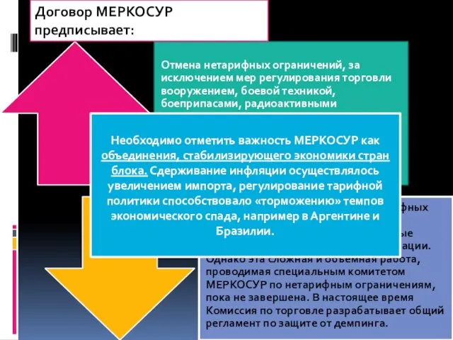 Договор МЕРКОСУР предписывает: Необходимо отметить важность МЕРКОСУР как объединения, стабилизирующего экономики