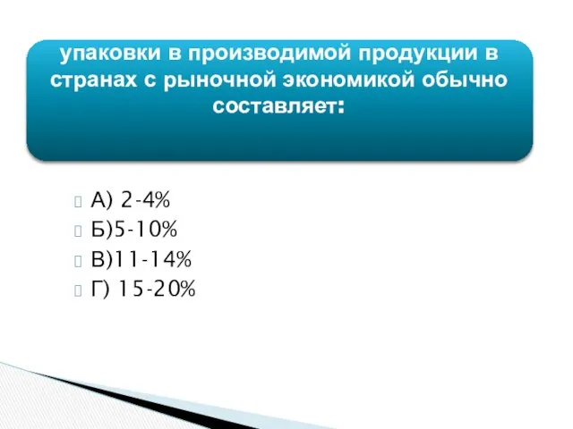 203. Удельные вес себестоимости упаковки в производимой продукции в странах с