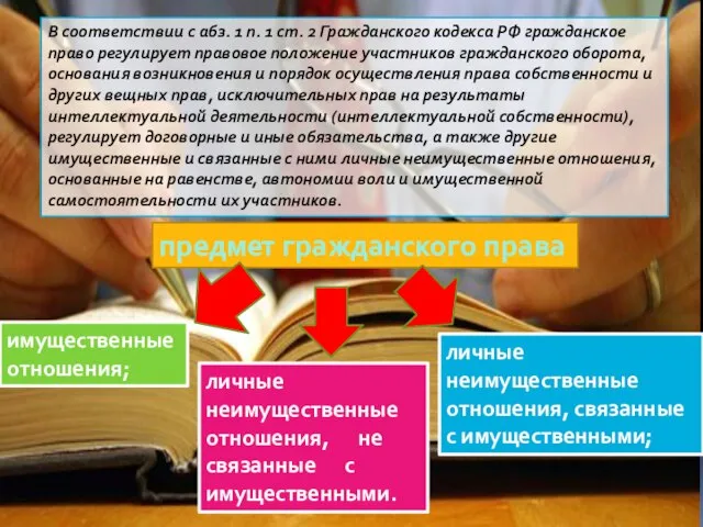 В соответствии с абз. 1 п. 1 ст. 2 Гражданского кодекса