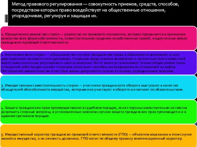 Метод правового регулирования — совокупность приемов, средств, способов, посредством которых право