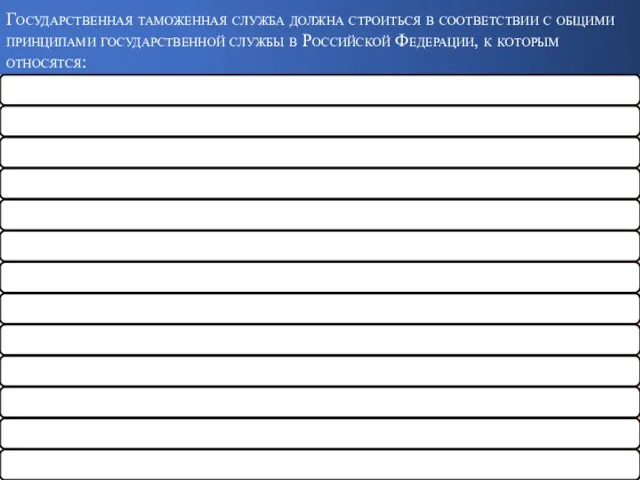 Государственная таможенная служба должна строиться в соответствии с общими принципами государственной