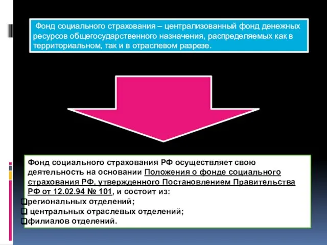 Фонд социального страхования РФ осуществляет свою деятельность на основании Положения о