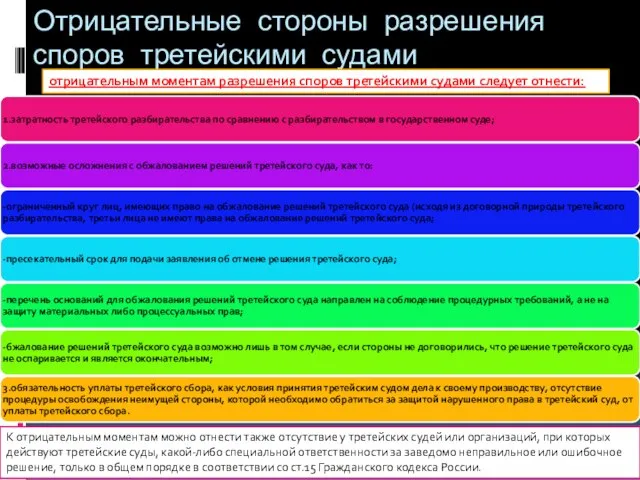 Отрицательные стороны разрешения споров третейскими судами отрицательным моментам разрешения споров третейскими