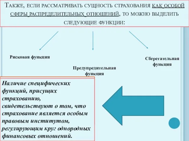 Также, если рассматривать сущность страхования как особой сферы распределительных отношений, то