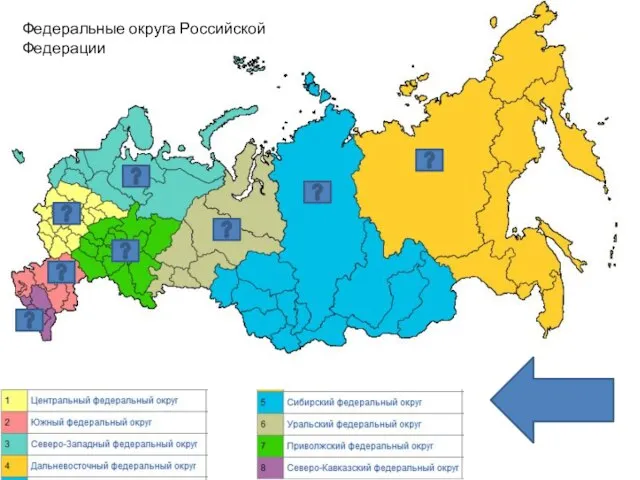 Федеральные округа Российской Федерации