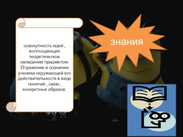 совокупность идей , воплощающих теоретическое овладение предметом. Отражение в сознании ученика