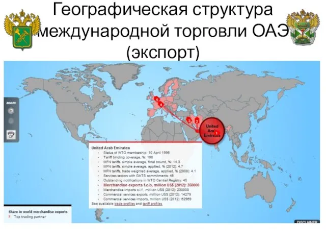 Географическая структура международной торговли ОАЭ (экспорт)