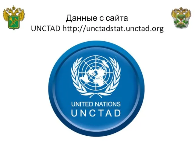 Данные с сайта UNCTAD http://unctadstat.unctad.org