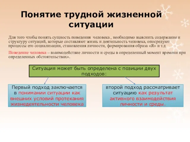 Для того чтобы понять сущность поведения человека , необходимо выяснить содержание