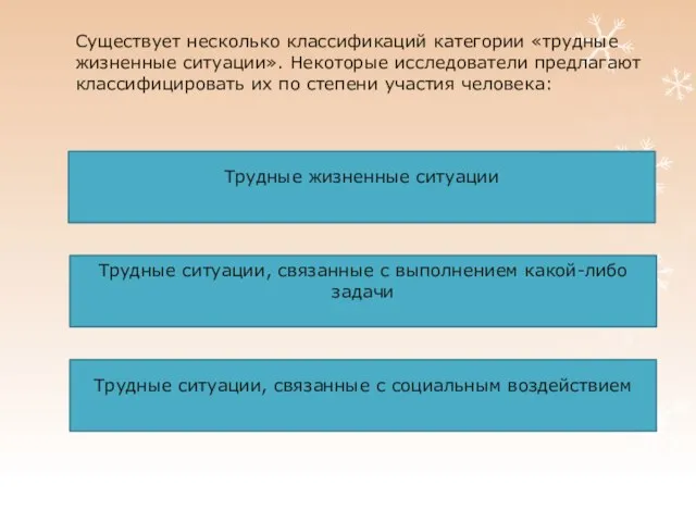 Существует несколько классификаций категории «трудные жизненные ситуации». Некоторые исследователи предлагают классифицировать