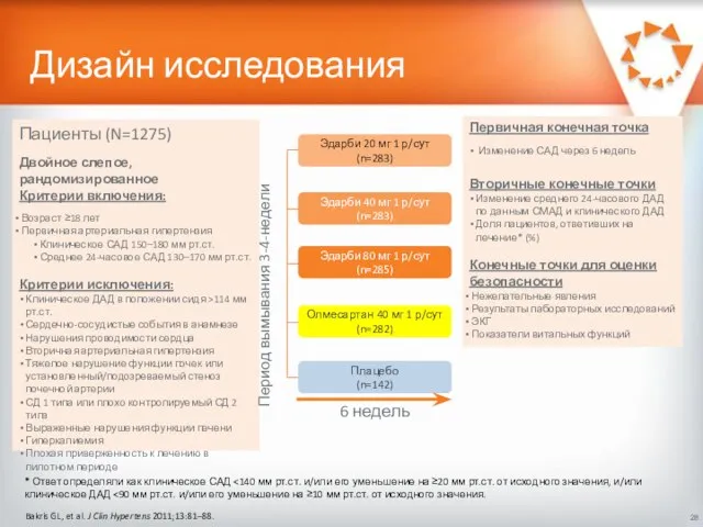 Дизайн исследования Bakris GL, et al. J Clin Hypertens 2011;13:81–88. *