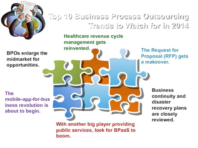 Top 10 Business Process Outsourcing Trends to Watch for in 2014