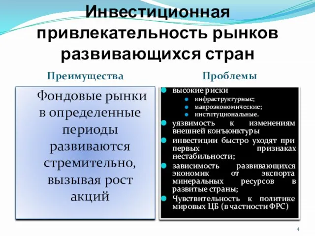 Инвестиционная привлекательность рынков развивающихся стран Преимущества Проблемы Фондовые рынки в определенные