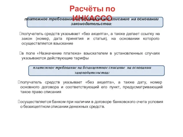 Расчёты по ИНКАССО платежное требование на безакцептное списание на основании законодательства: