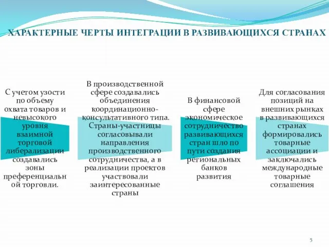 ХАРАКТЕРНЫЕ ЧЕРТЫ ИНТЕГРАЦИИ В РАЗВИВАЮЩИХСЯ СТРАНАХ