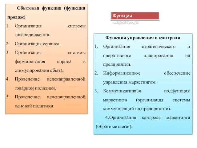 Сбытовая функция (функция продаж) Организация системы товародвижения. Организация сервиса. Организация системы