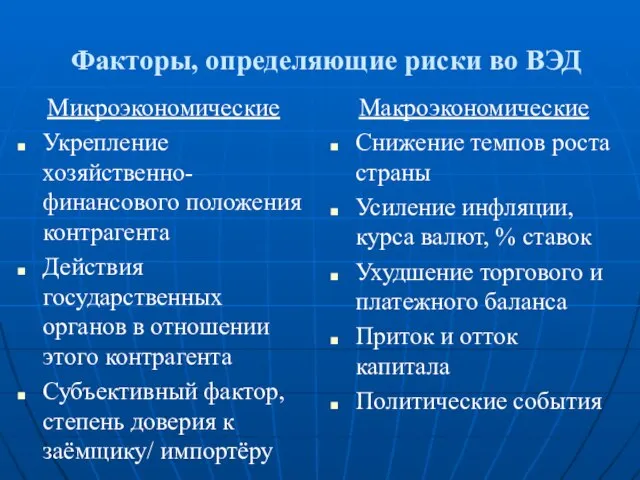 Факторы, определяющие риски во ВЭД Микроэкономические Укрепление хозяйственно-финансового положения контрагента Действия