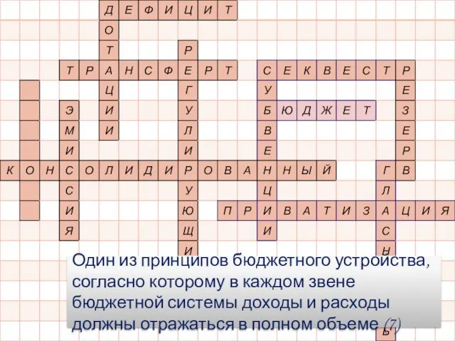 Один из принципов бюджетного устройства, согласно которому в каждом звене бюджетной