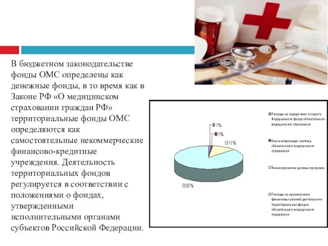 В бюджетном законодательстве фонды ОМС определены как денежные фонды, в то