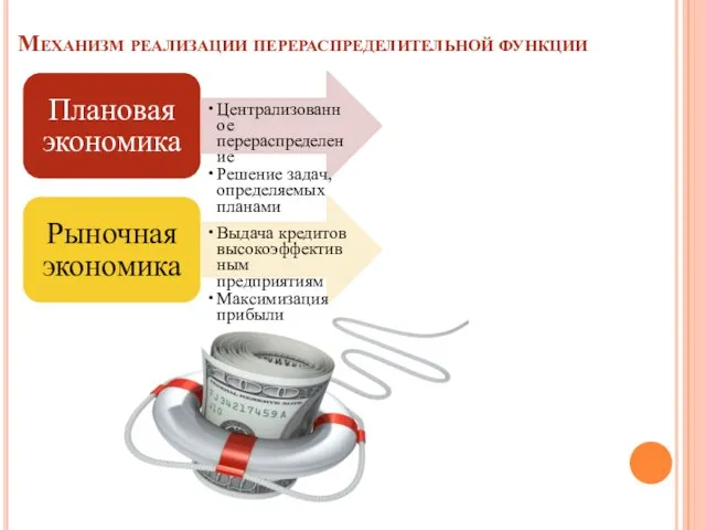 Механизм реализации перераспределительной функции