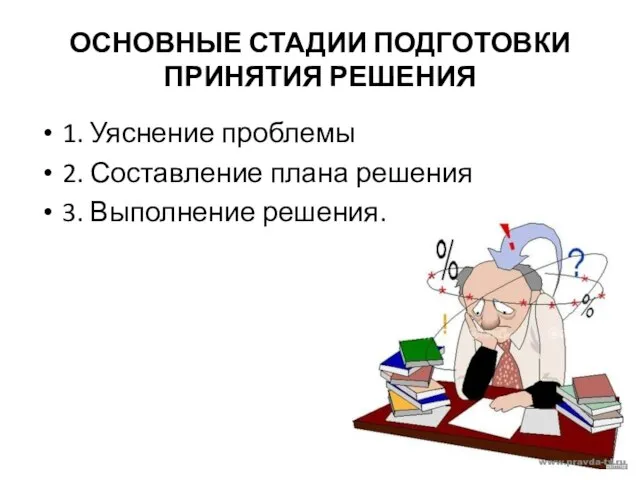 ОСНОВНЫЕ СТАДИИ ПОДГОТОВКИ ПРИНЯТИЯ РЕШЕНИЯ 1. Уяснение проблемы 2. Составление плана решения 3. Выполнение решения.