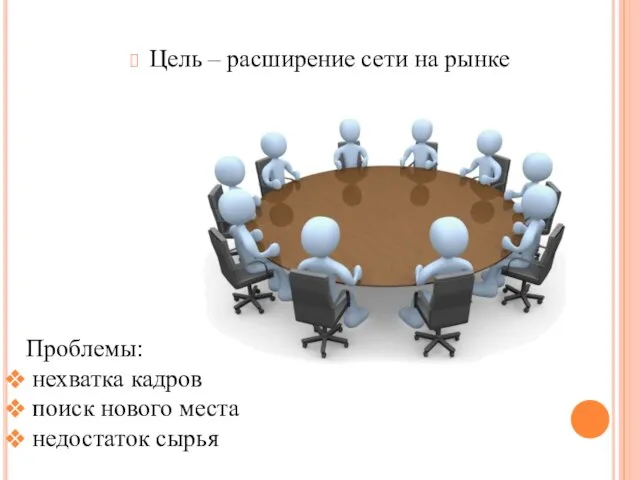 Цель – расширение сети на рынке Проблемы: нехватка кадров поиск нового места недостаток сырья